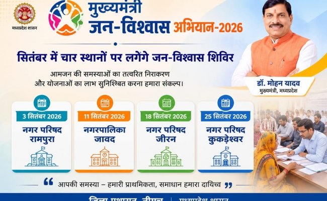 मुख्यमंत्री जन-विश्वास अभियान के तहत सितंबर में चार शिविर रामपुरा, जावद, जीरन और कुकड़ेश्वर में आयोजित होंगे शिविर